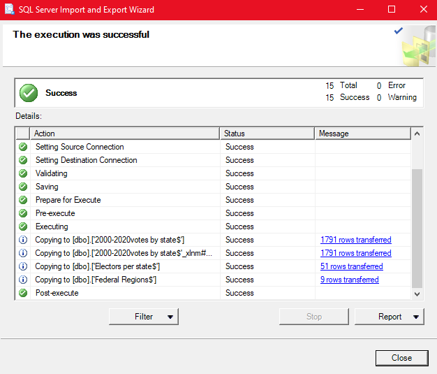 Success Table and Data Implemented